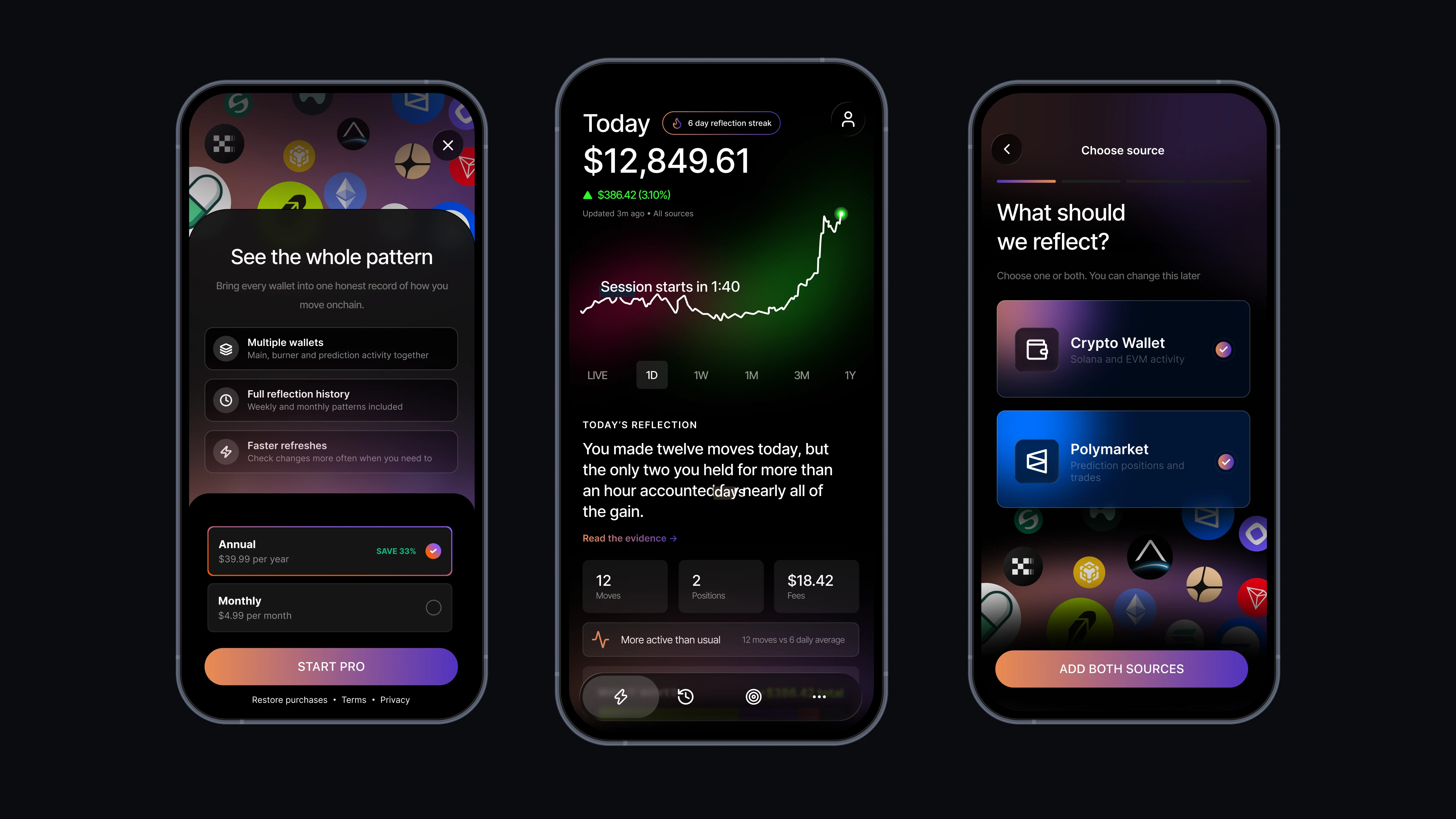 OnChain Reflection daily reflection interface and activity detail screens
