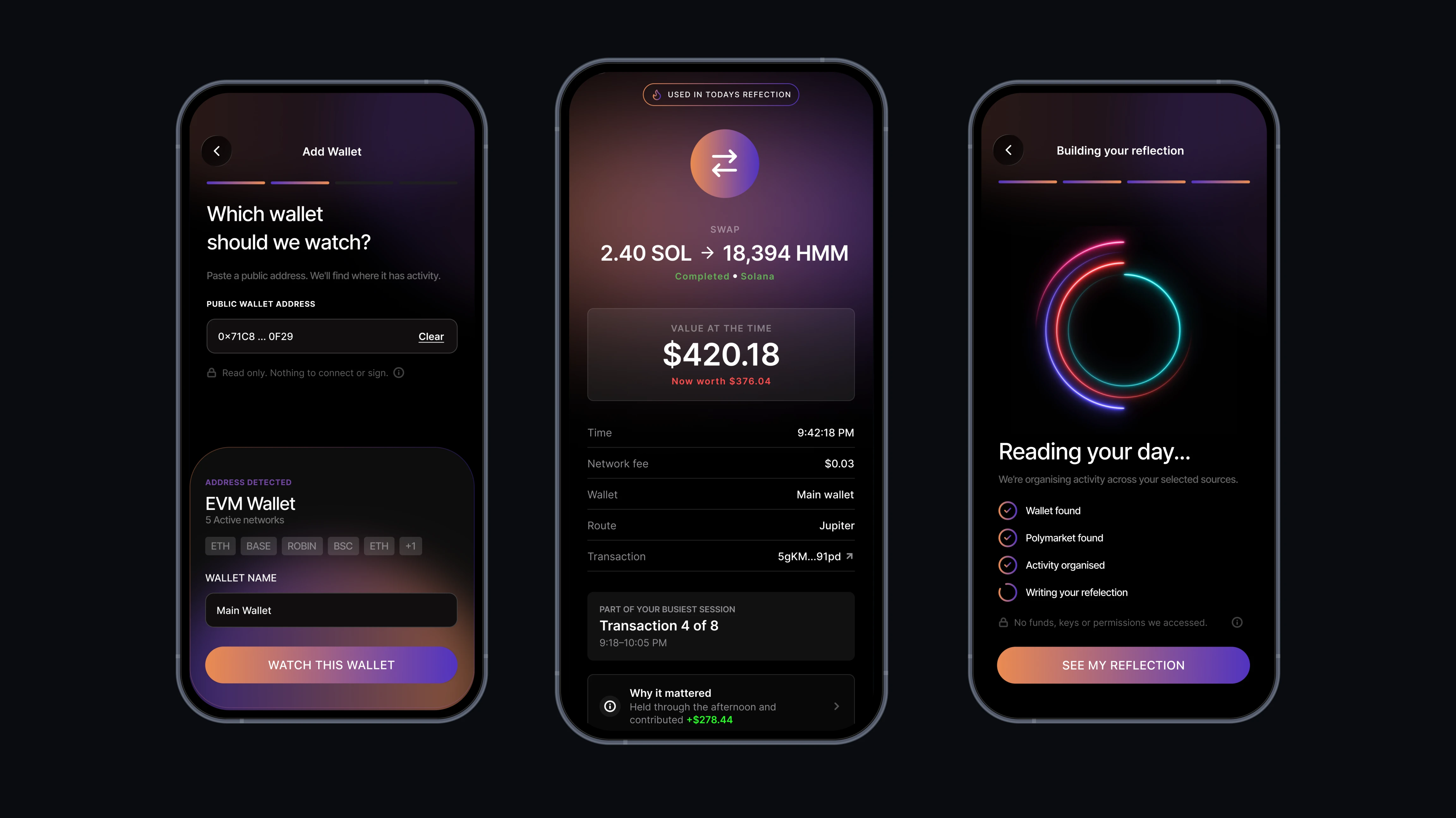 OnChain Reflection wallet watching, transaction detail and reflection generation screens