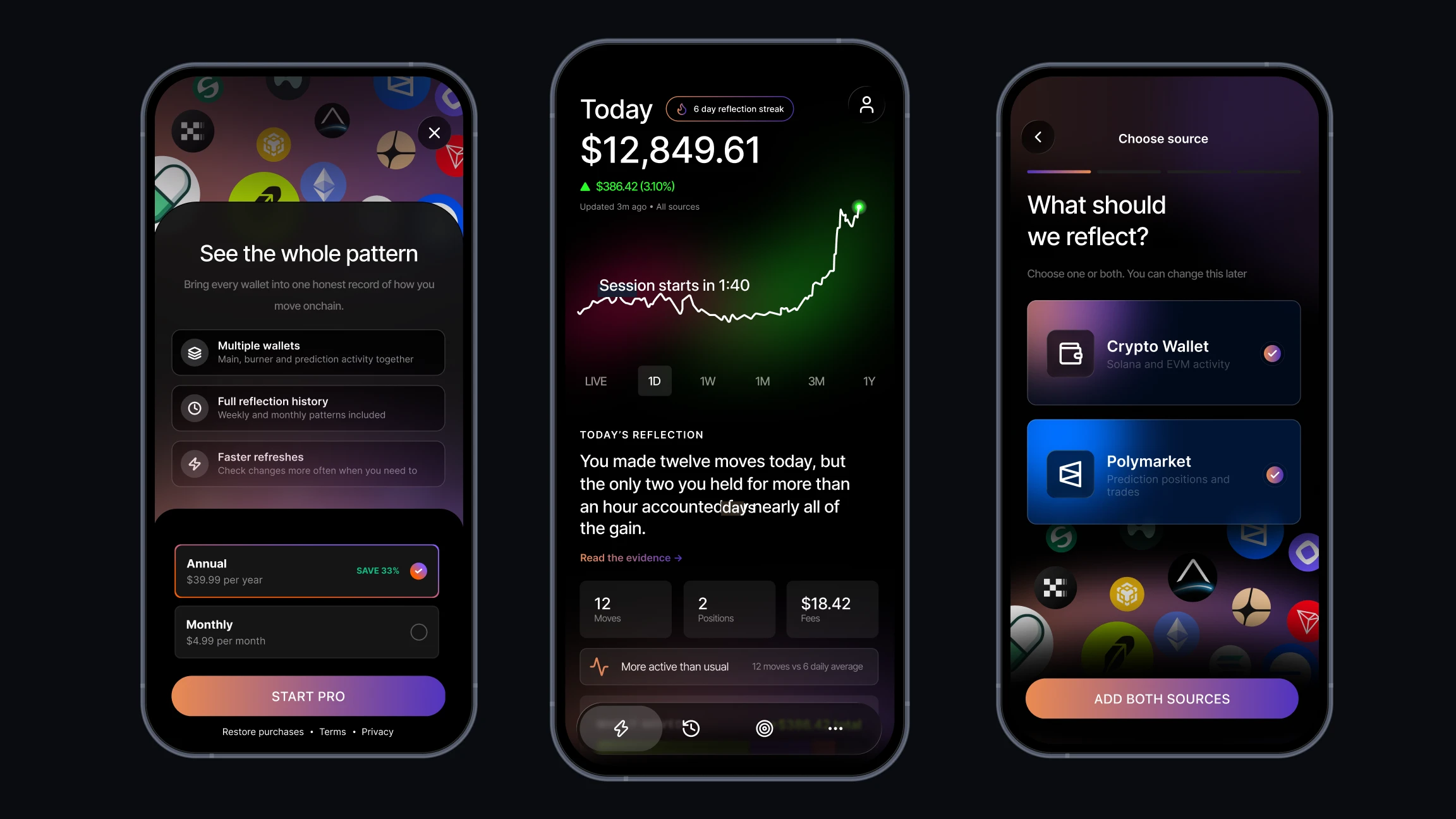 OnChain Reflection app screens showing a daily reflection, subscription and source setup