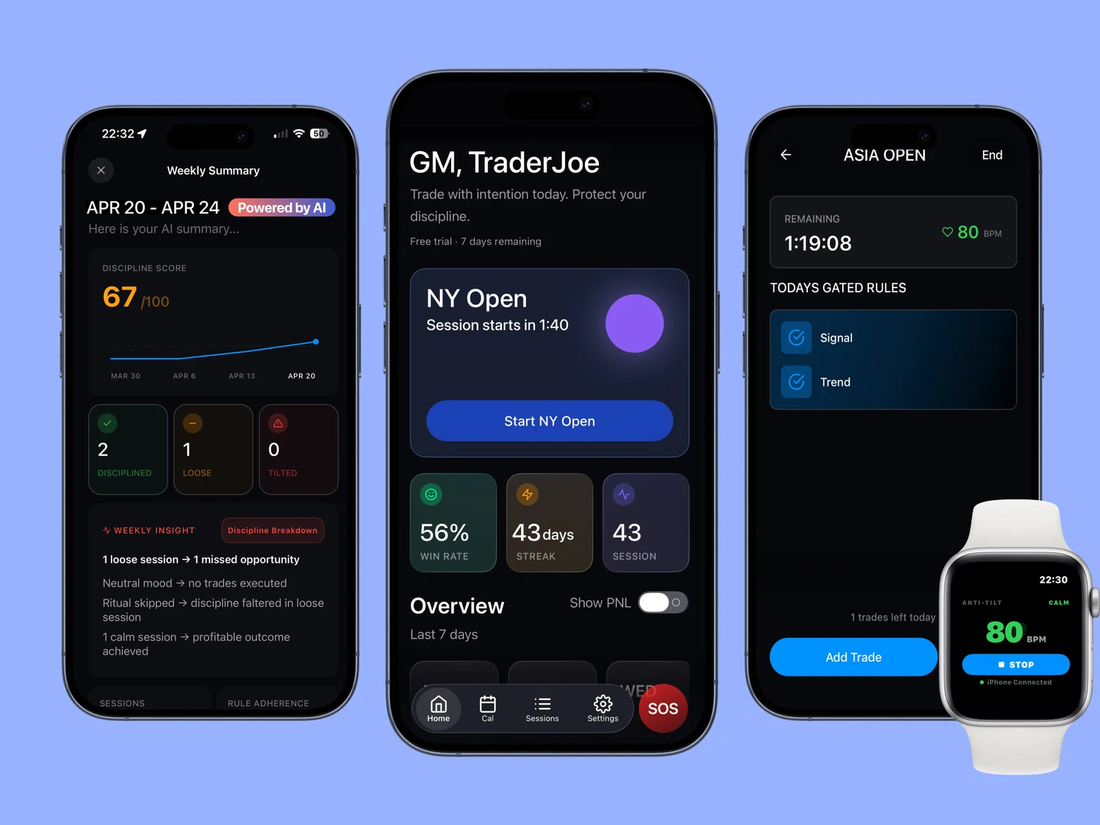 Trading Journal product design